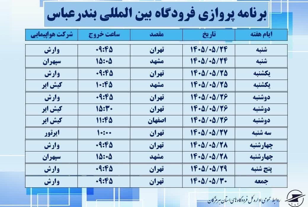 از سرگیری پروازهای فرودگاه بندرعباس از ۲۴ مرداد