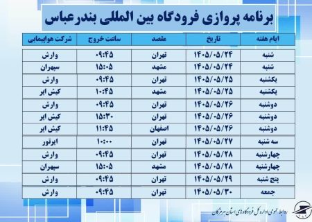 از سرگیری پروازهای فرودگاه بندرعباس از ۲۴ مرداد