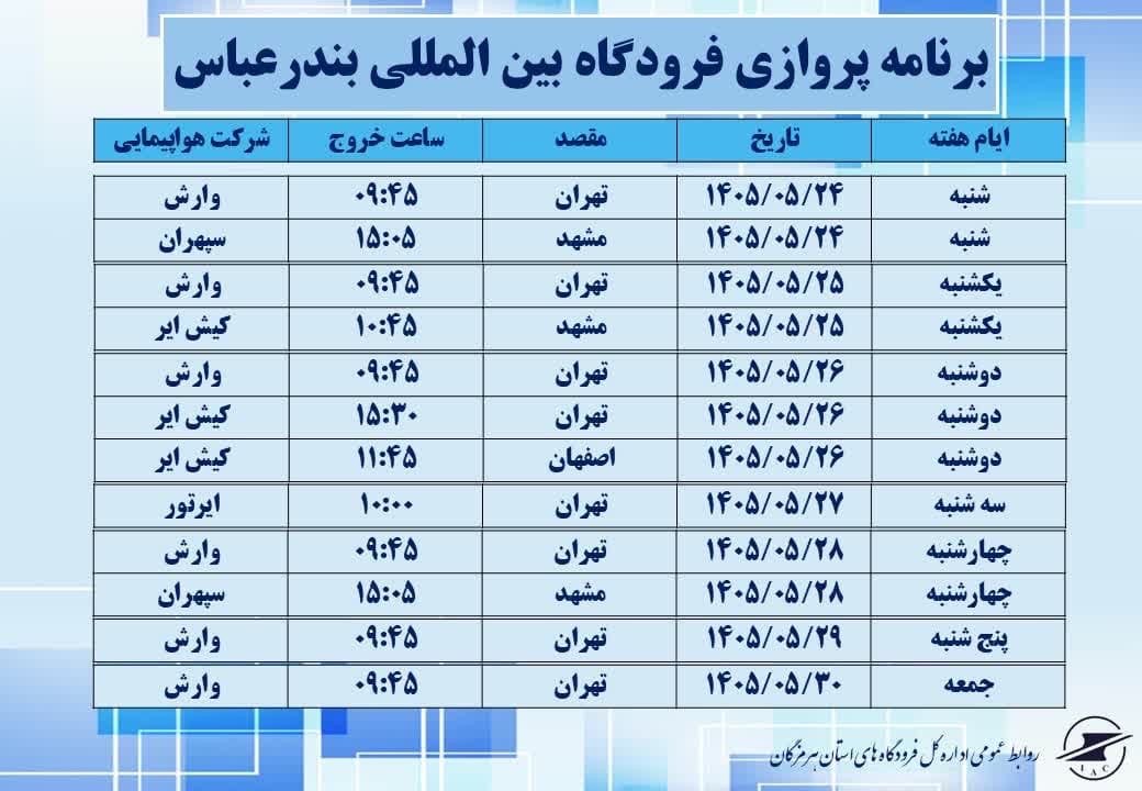 از سرگیری پروازهای فرودگاه بندرعباس از ۲۴ مرداد
