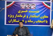 بی‌تفاوتی مدیران نسبت به رسانه‌ها نشانه ضعف مدیریتی است