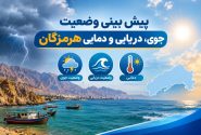 پیش‌بینی هواشناسی هرمزگان برای روز پنجشنبه ۷ آبان